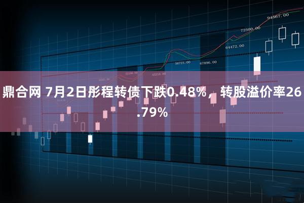 鼎合网 7月2日彤程转债下跌0.48%，转股溢价率26.79%