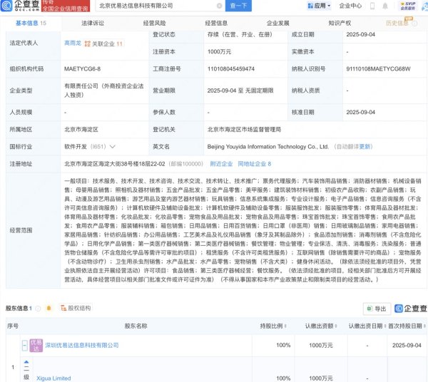 聚点股 美团投资成立优易达信息科技新公司