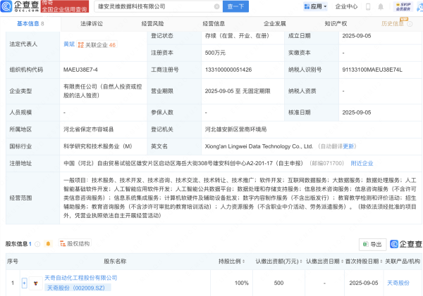 散户配资 天奇股份在雄安成立数据科技公司，含AI业务